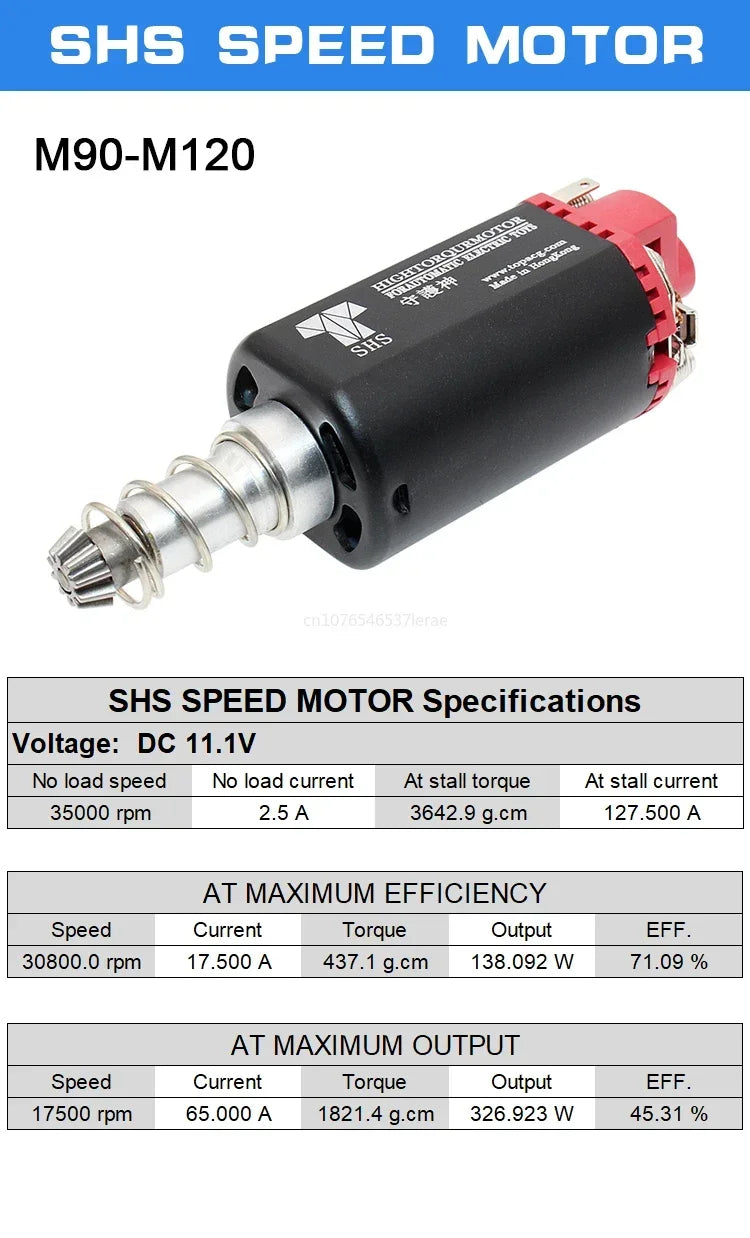 SHS AEG 480 Engines Long Axis High Torque / High Speed Motors For Gearbox Weapon M16/M14/MP5 Airsoft Gel Blaster Gun Accessories